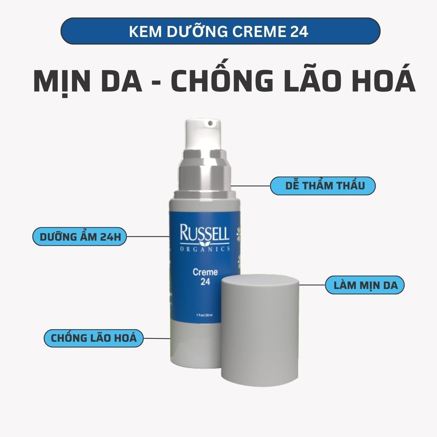 Kem dưỡng ẩm chống lão hoá Creme24 - Nhật Thảo