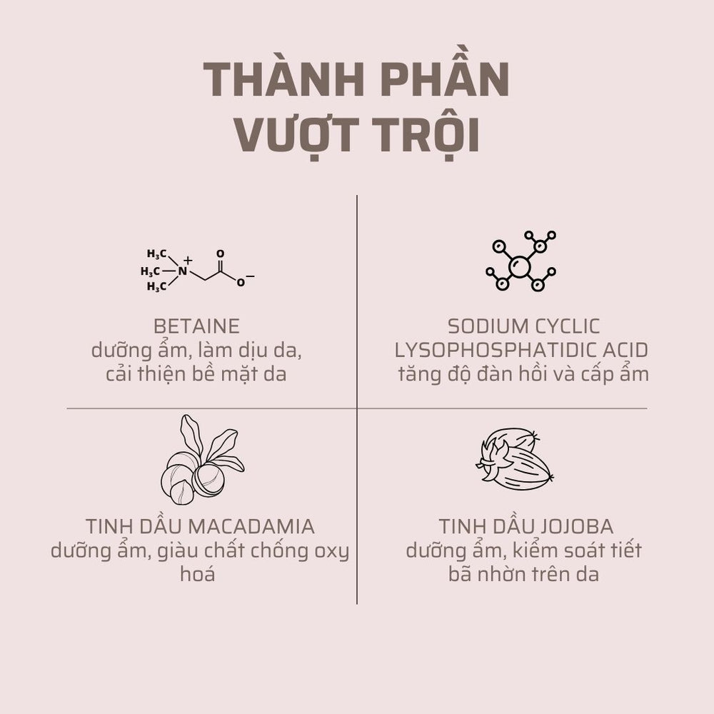 
                  
                    Nước Cân Bằng Và Dưỡng Ẩm Cho Da Moist Control Lotion - Nhật Thảo
                  
                